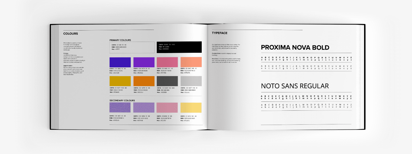 Open brand guidelines book showing colour palettes on the left page and typefaces, Proxima Nova Bold and Noto Sans Regular, with full character sets on the right page.